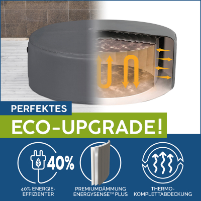 Bestway LAY-Z-SPA Xtras EnerySense Thermo-Komplettabdeckung Durchmesser 180 x 66 cm
