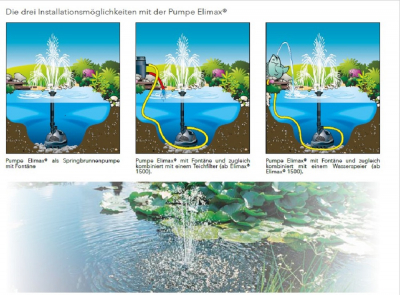 Ubbink Elimax 4000 Springbrunnenpumpe  - Qmax(l/h) 4100, 75W, Hmax(m) 2,90, 1 - Wasserglocke 100cm, Vulkan H120x180 cm, Schaumsprudler 25cm        