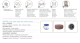 Bestway LAY-Z-SPA Energiespar-Whirlpool Hawaii AirJet mit App-Steuerung, für 6 Personen, Durchmesser 196 x 71 cm, Terrakotta