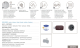 Bestway LAY-Z-SPA Energiespar-Whirlpool Maldives HydroJet Pro mit App-Steuerung, für 7 Personen 201 x 201 x 80 cm, Mahagoni